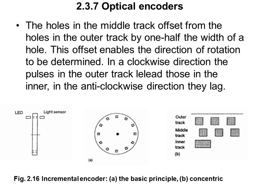 2.3.7 Optical encoders The holes in the middle track offset from the holes in